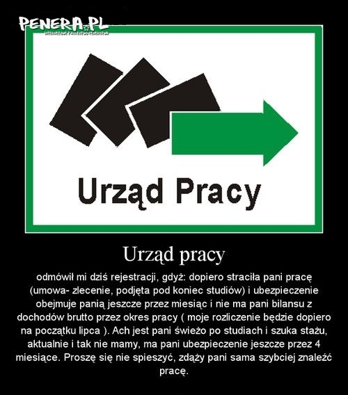 Urząd Pracy i polskie realia