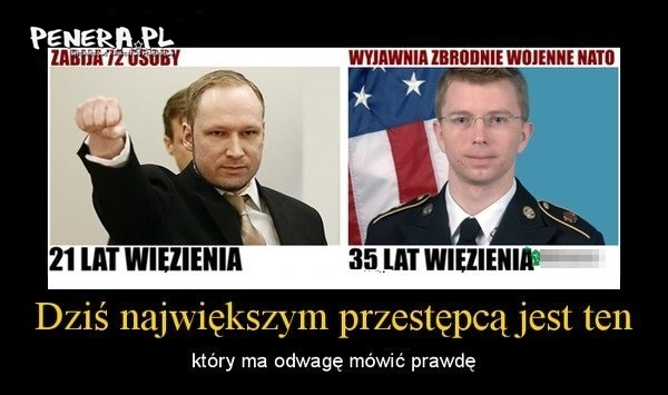 Kto dziś jest największym przestępcą?