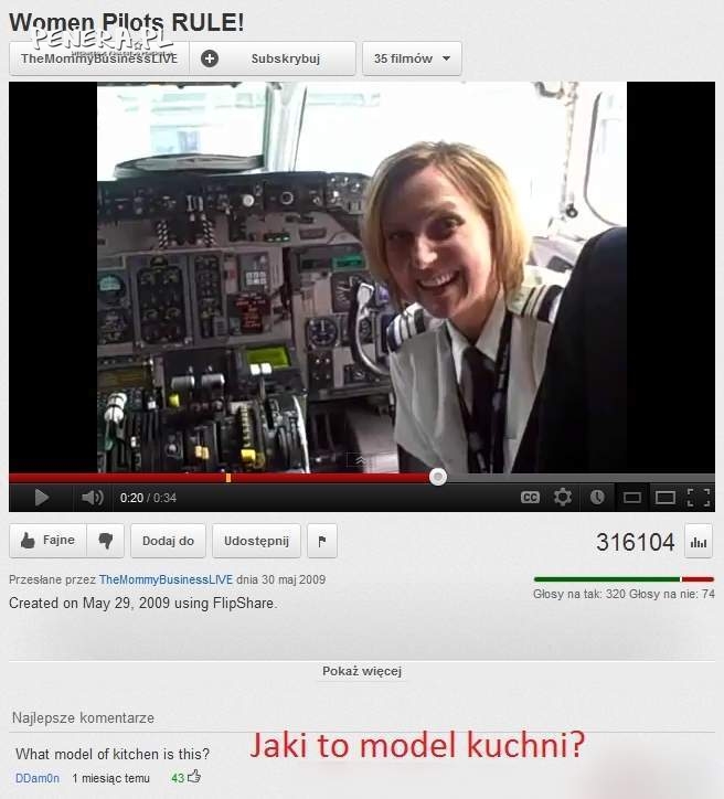 Jaki to model kuchni?