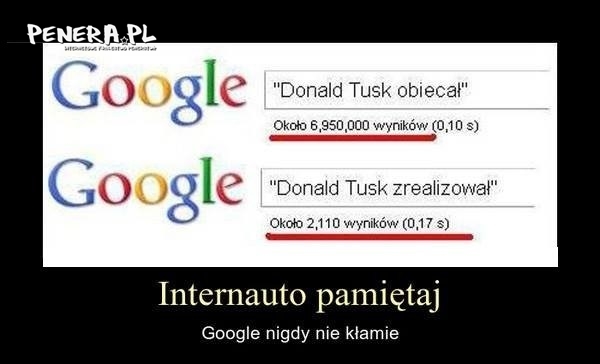 Google nie kłamie