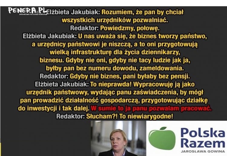 Świat Elżbiety Jakubiak