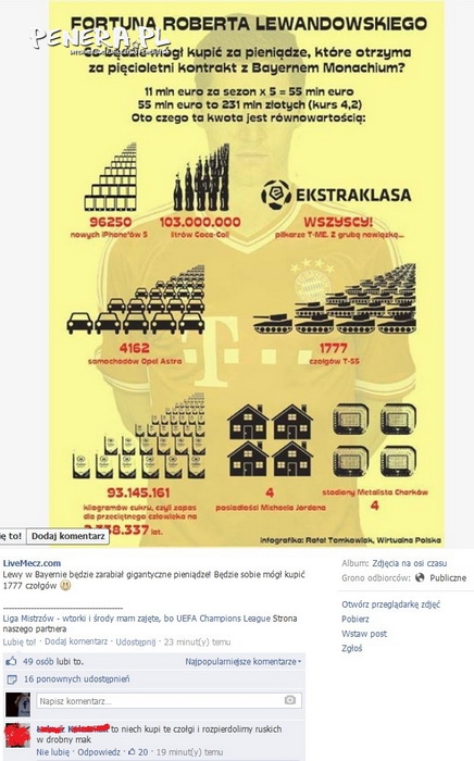 Co powinien kupić Lewy za swój kontrakt