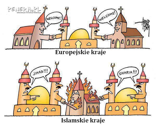 Islamska tolerancja