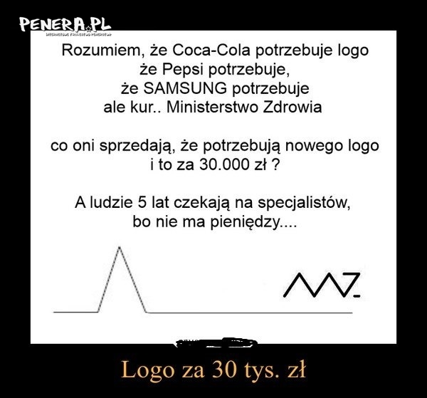 Logo za 30 tysięcy