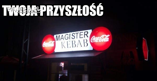 Twoja przyszłość